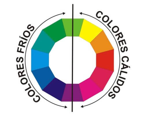 Teoría del color para el maquillaje - Maquillaje y Vida Teoría del color para el maquillaje - Maquillaje y Vida
